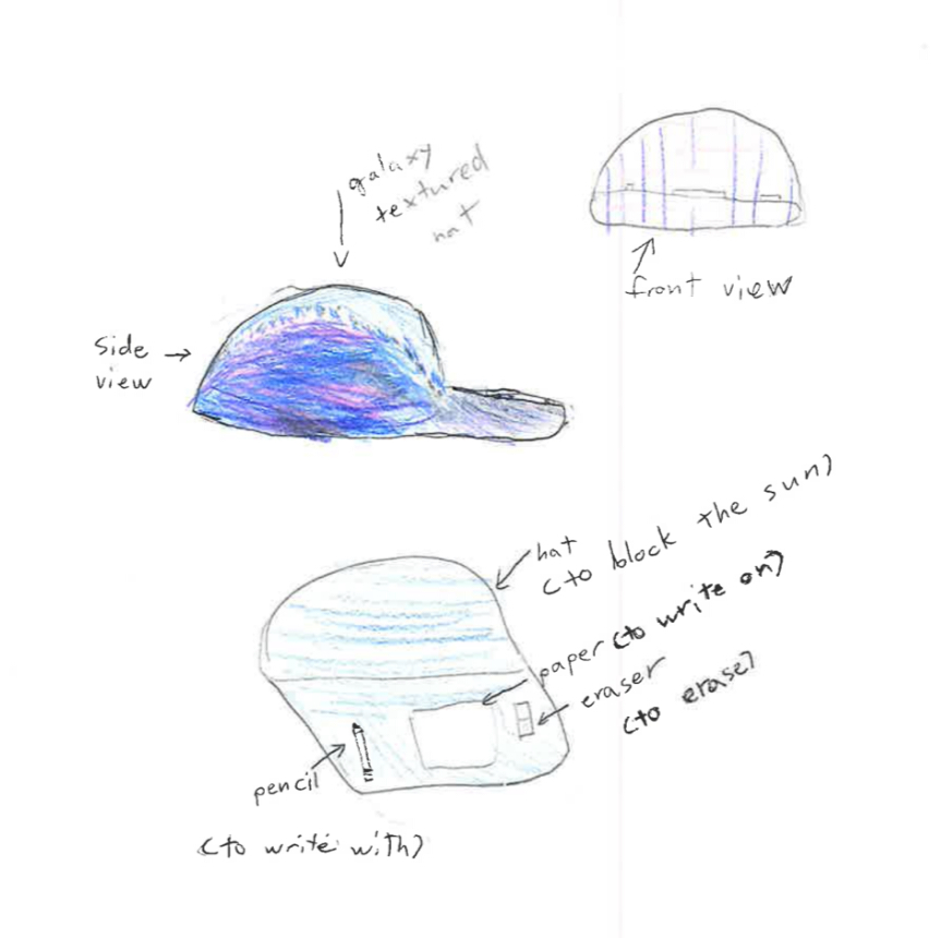 Memory Hat : Little Inventors
